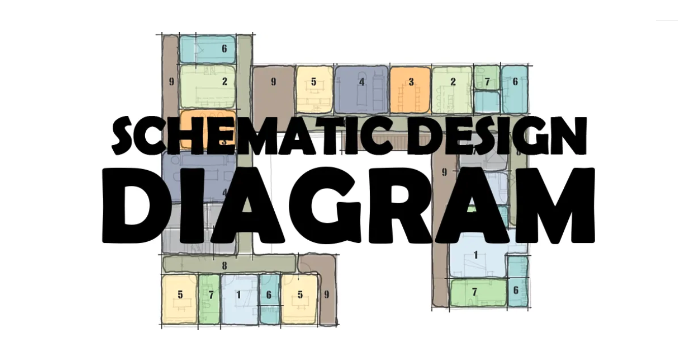 Schematic Design   Life Of An Architect%2C Schematic Design Episode 95 